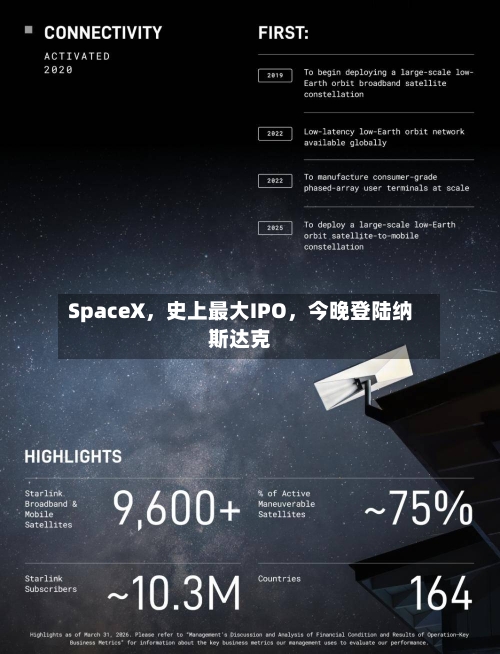 SpaceX，史上最大IPO，今晚登陆纳斯达克