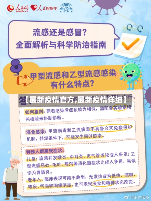 【最新疫情官方,最新疫情详细】