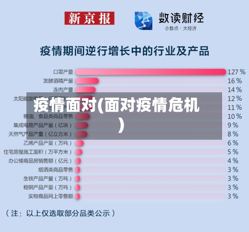 疫情面对(面对疫情危机)