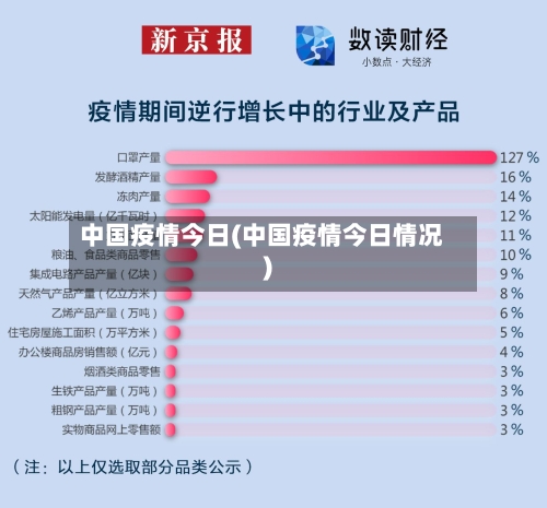 中国疫情今日(中国疫情今日情况)