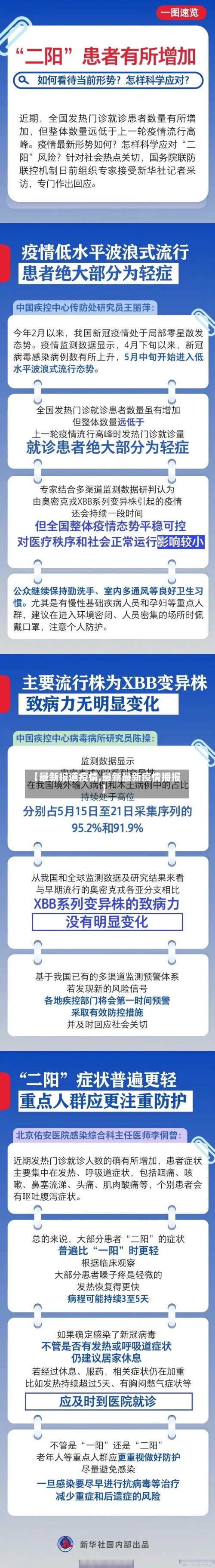 【最新报道疫情,最新最新疫情播报】