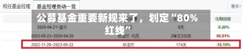 公募基金重要新规来了	，划定“80%红线	”-第2张图片