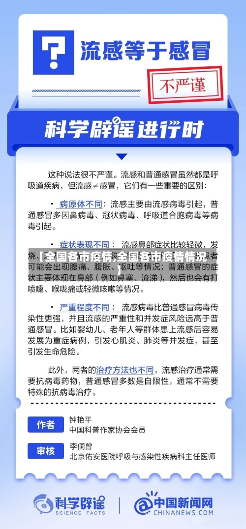 【全国各市疫情,全国各市疫情情况】-第2张图片