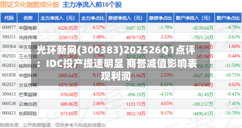 光环新网(300383)202526Q1点评:IDC投产提速明显 商誉减值影响表观利润-第2张图片