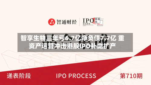 智享生物三年亏6.7亿净负债7.7亿 重资产运营冲击港股IPO补血扩产-第3张图片