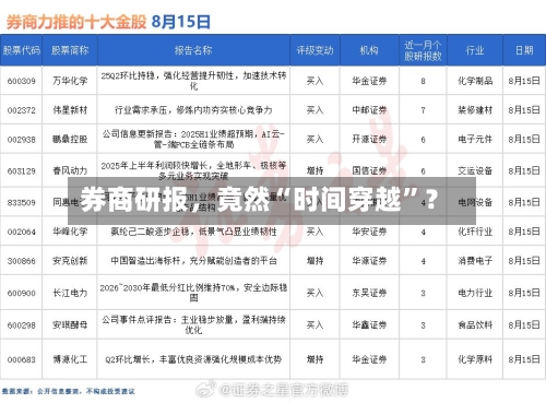 券商研报	，竟然“时间穿越”？-第2张图片