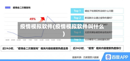 疫情模拟软件(疫情模拟软件叫什么)-第2张图片
