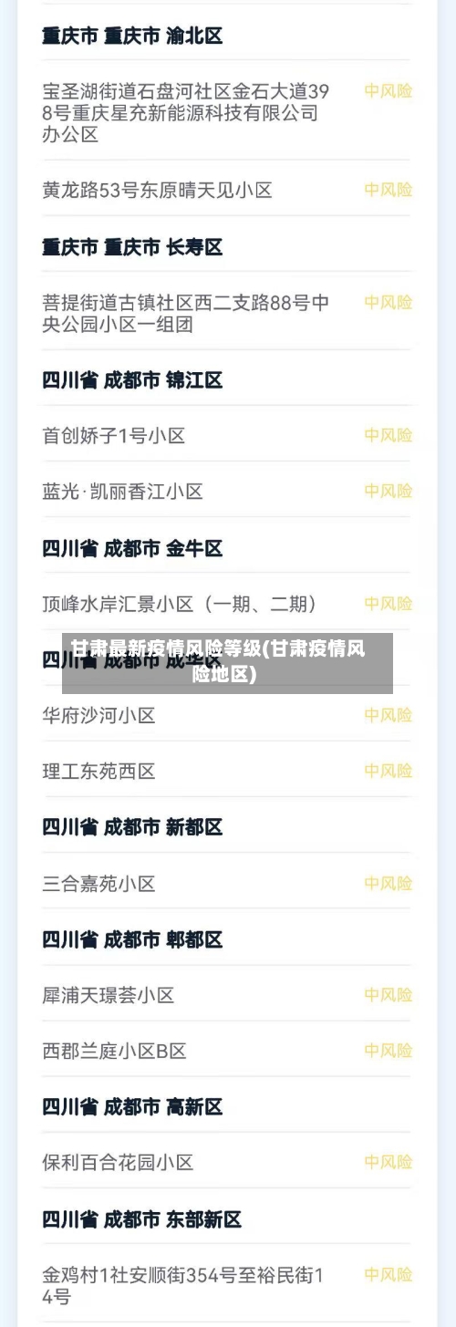 甘肃最新疫情风险等级(甘肃疫情风险地区)-第3张图片