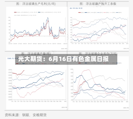 光大期货:6月16日有色金属日报-第3张图片