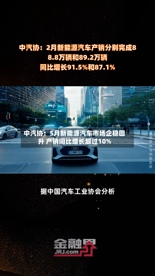 中汽协：5月新能源汽车市场企稳回升 产销同比增长超过10%