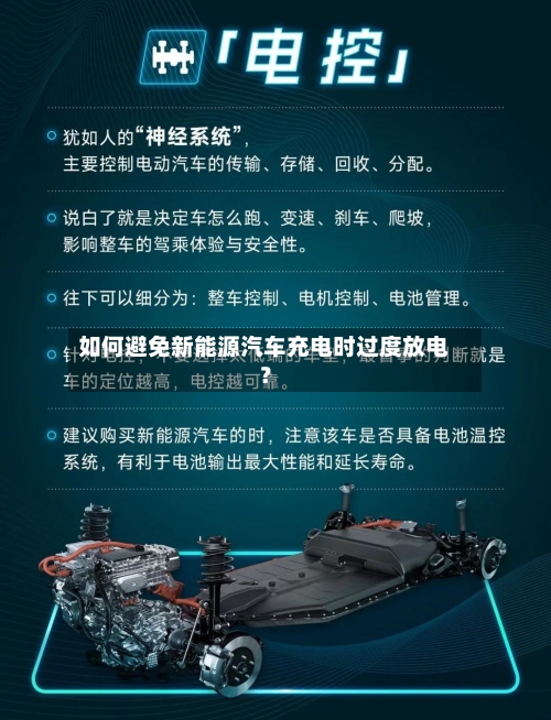 如何避免新能源汽车充电时过度放电?-第3张图片