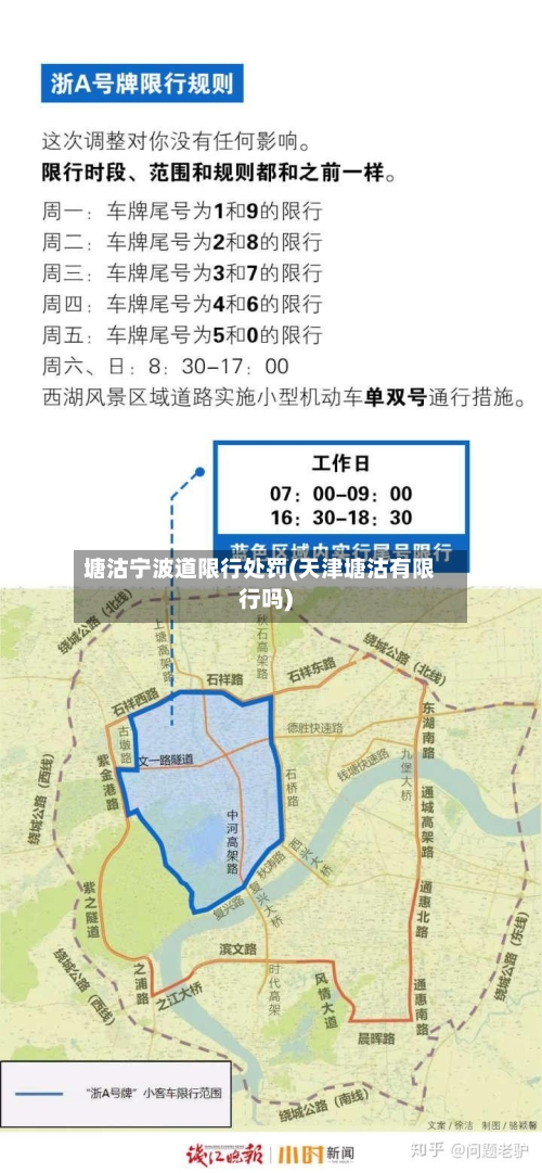 塘沽宁波道限行处罚(天津塘沽有限行吗)