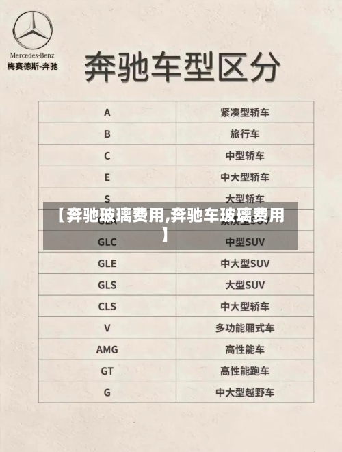 【奔驰玻璃费用,奔驰车玻璃费用】-第2张图片