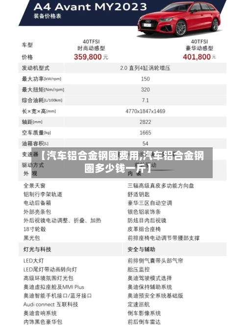 【汽车铝合金钢圈费用,汽车铝合金钢圈多少钱一斤】