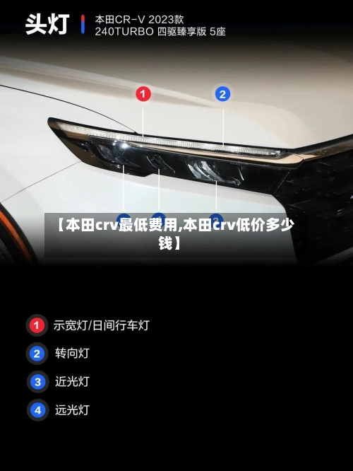 【本田crv最低费用,本田crv低价多少钱】