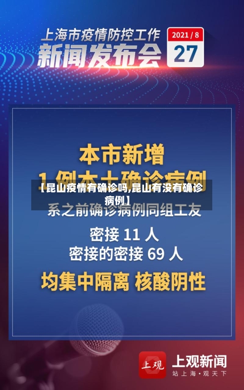 【昆山疫情有确诊吗,昆山有没有确诊病例】