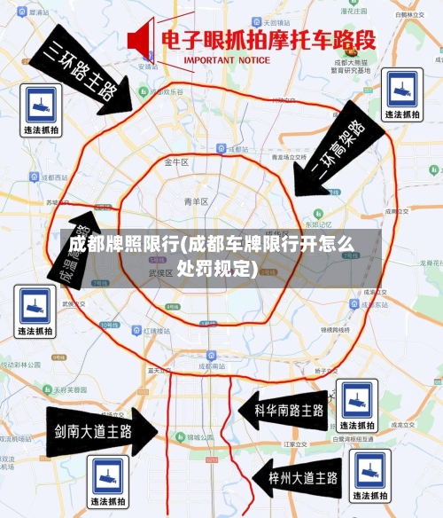 成都牌照限行(成都车牌限行开怎么处罚规定)