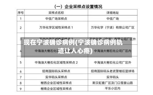 现在宁波确诊病例(宁波确诊病例轨迹让人心疼)