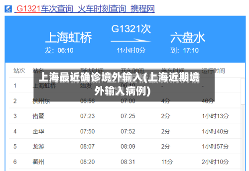 上海最近确诊境外输入(上海近期境外输入病例)