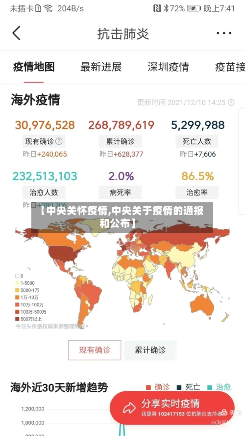 【中央关怀疫情,中央关于疫情的通报和公布】-第2张图片