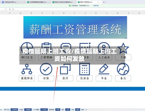 疫情延期上班工资/疫情延期上班工资如何发放
