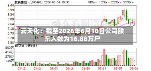 云天化：截至2026年6月10日公司股东人数为16.88万户