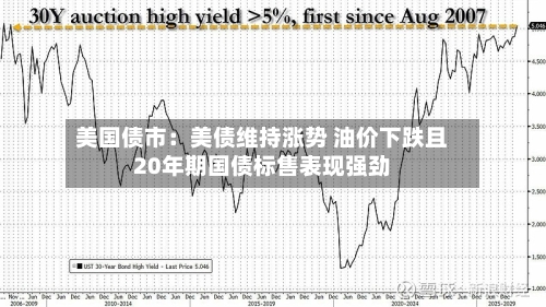 美国债市:美债维持涨势 油价下跌且20年期国债标售表现强劲-第3张图片