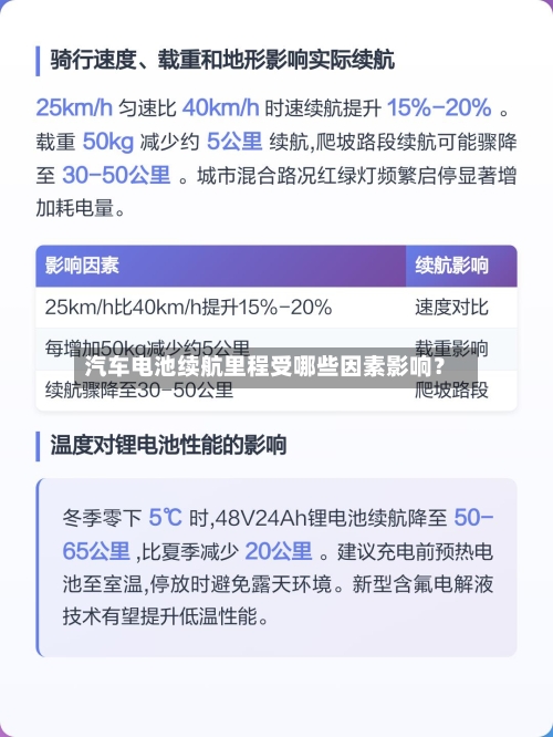 汽车电池续航里程受哪些因素影响？