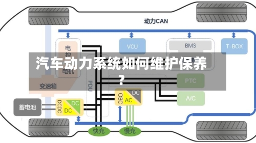 汽车动力系统如何维护保养？
