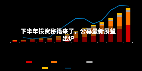 下半年投资秘籍来了，公募最新展望出炉-第2张图片