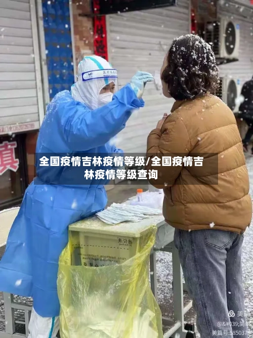 全国疫情吉林疫情等级/全国疫情吉林疫情等级查询
