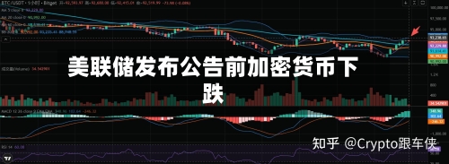 美联储发布公告前加密货币下跌
