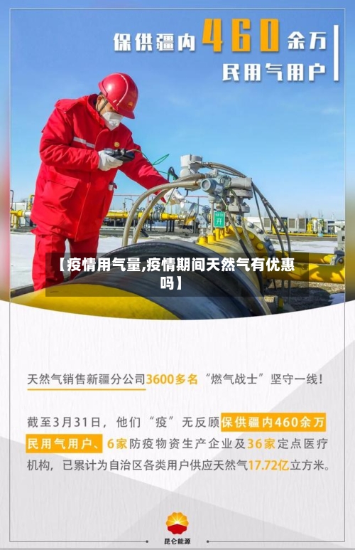 【疫情用气量,疫情期间天然气有优惠吗】