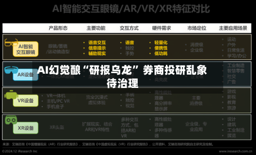 AI幻觉酿“研报乌龙” 券商投研乱象待治理-第3张图片