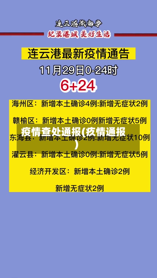疫情查处通报(疚情通报)
