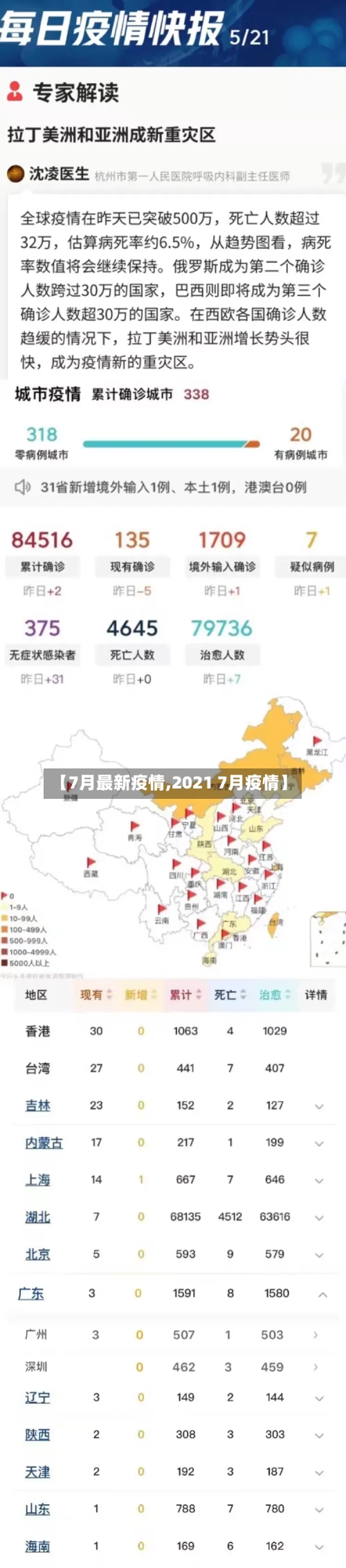 【7月最新疫情,2021 7月疫情】