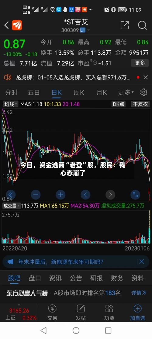 今日，资金逃离“老登”股，股民：我心态崩了