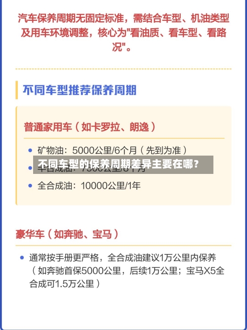 不同车型的保养周期差异主要在哪?-第3张图片