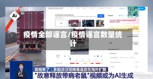 疫情全部谣言/疫情谣言数量统计-第2张图片