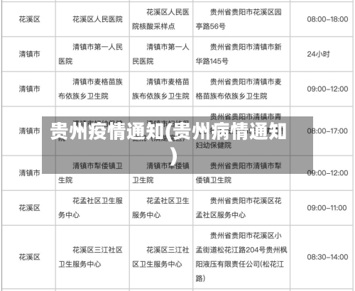 贵州疫情通知(贵州病情通知)