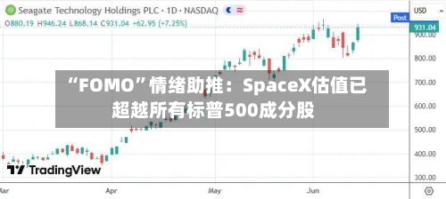 “FOMO”情绪助推：SpaceX估值已超越所有标普500成分股-第3张图片