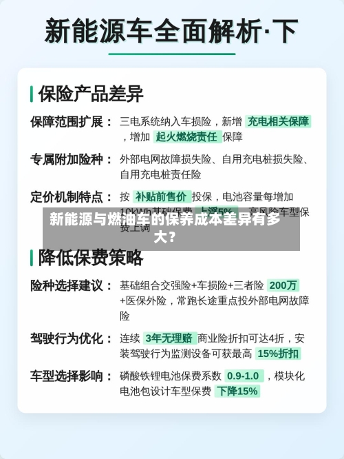 新能源与燃油车的保养成本差异有多大?-第2张图片