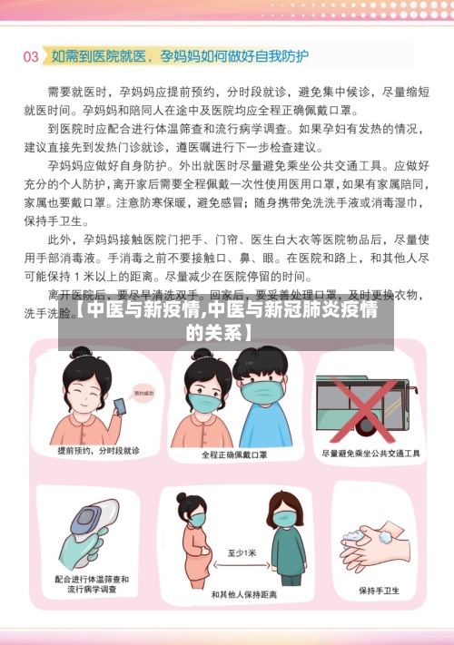 【中医与新疫情,中医与新冠肺炎疫情的关系】-第3张图片