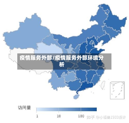 疫情服务外部/疫情服务外部环境分析