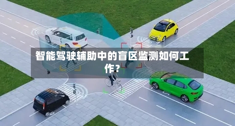 智能驾驶辅助中的盲区监测如何工作?-第2张图片
