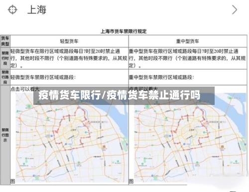 疫情货车限行/疫情货车禁止通行吗