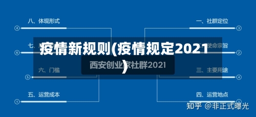 疫情新规则(疫情规定2021)