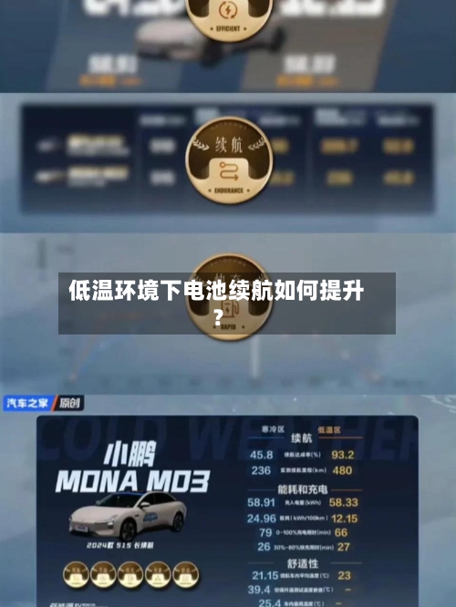 低温环境下电池续航如何提升?-第2张图片