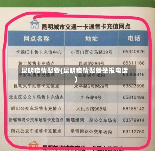 昆明疫情聚餐(昆明疫情聚餐举报电话)-第2张图片
