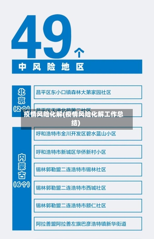 疫情风险化解(疫情风险化解工作总结)